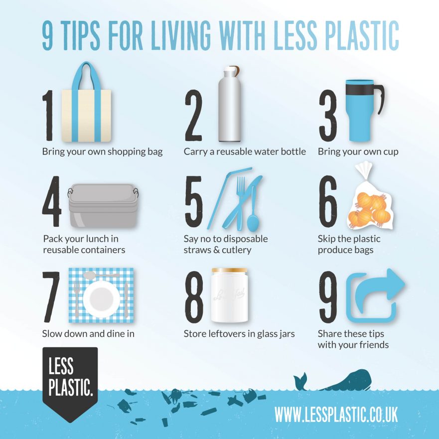9 ways to reduce your plastic use